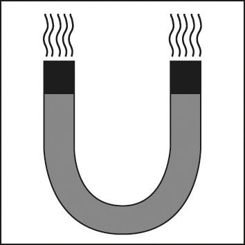 Akku-Klappleuchte 250-1000 Lumen Wireless Charging System FORMAT